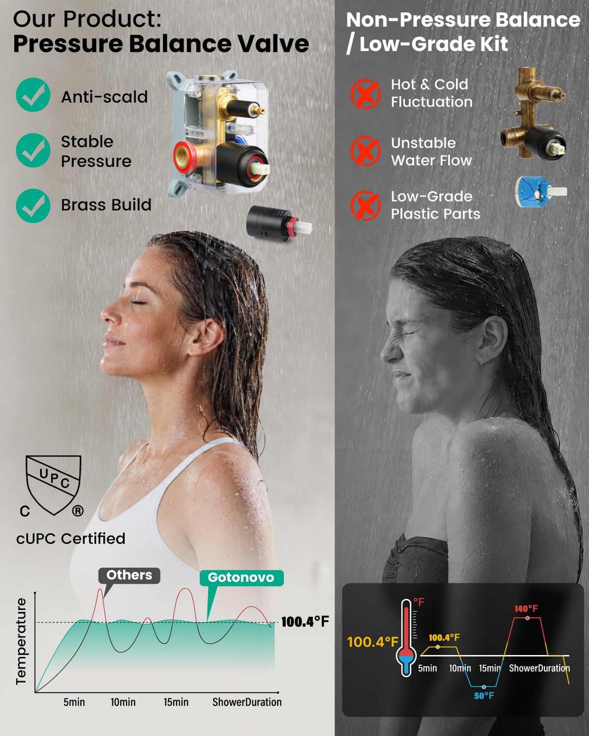 Shower Faucet Set with Handheld Spray Matte Black,12'' Head