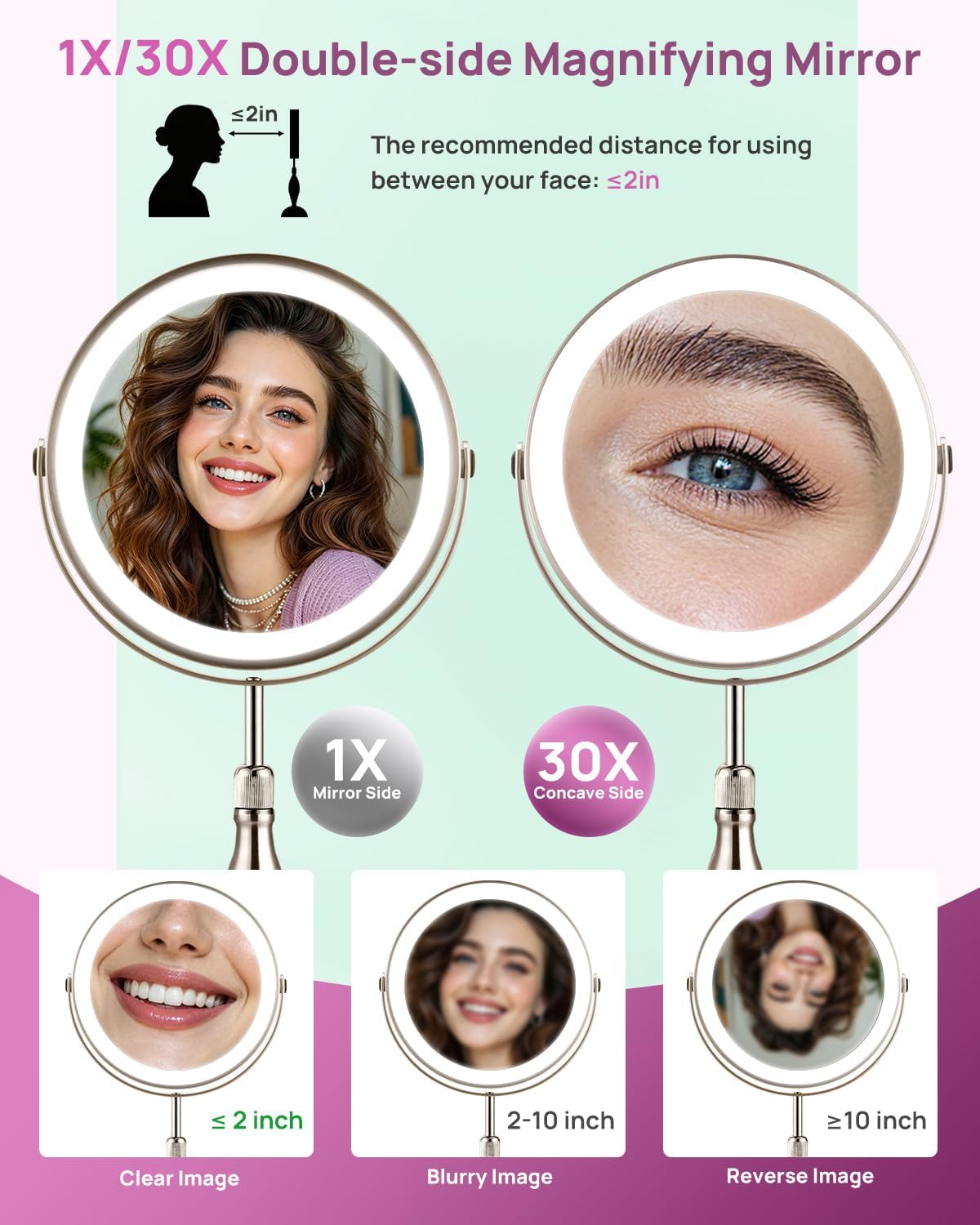 30X Magnifying Mirror with Lights, 8" Height Adjustable Makeup Mirror, Rechargeable 5000mAh, 30x Double