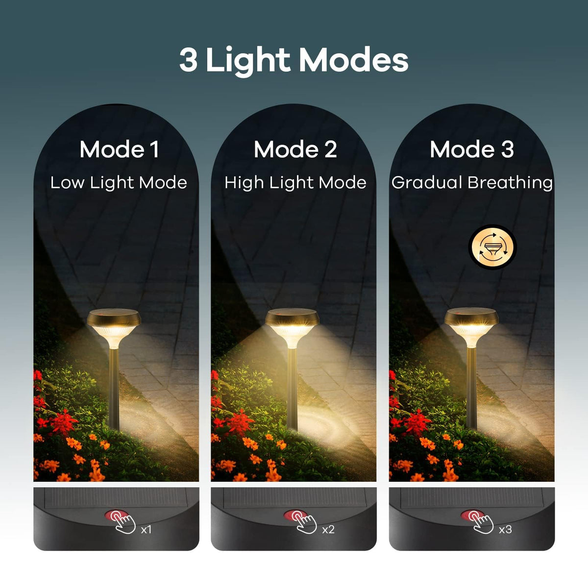 Solar Lights Outdoor4 Pack, Solar Pathway Lights Warm White