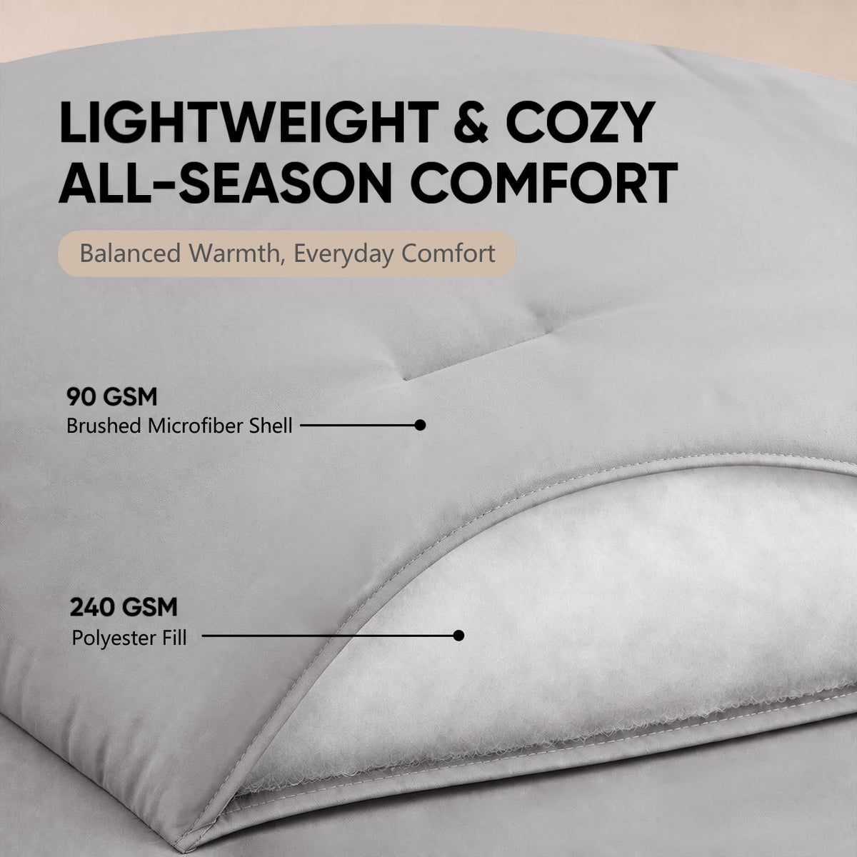 King Comforter Set, 7-Piece Point-Quilted Bed in a Bag, French Grey