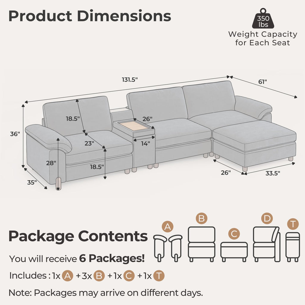 Cloud Couch Sectional, 3 Seater with Console, Chenille in Navy Blue