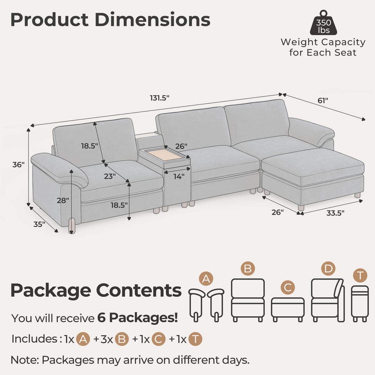 Cloud Couch Sectional, 3 Seater with Console, Chenille in Navy Blue