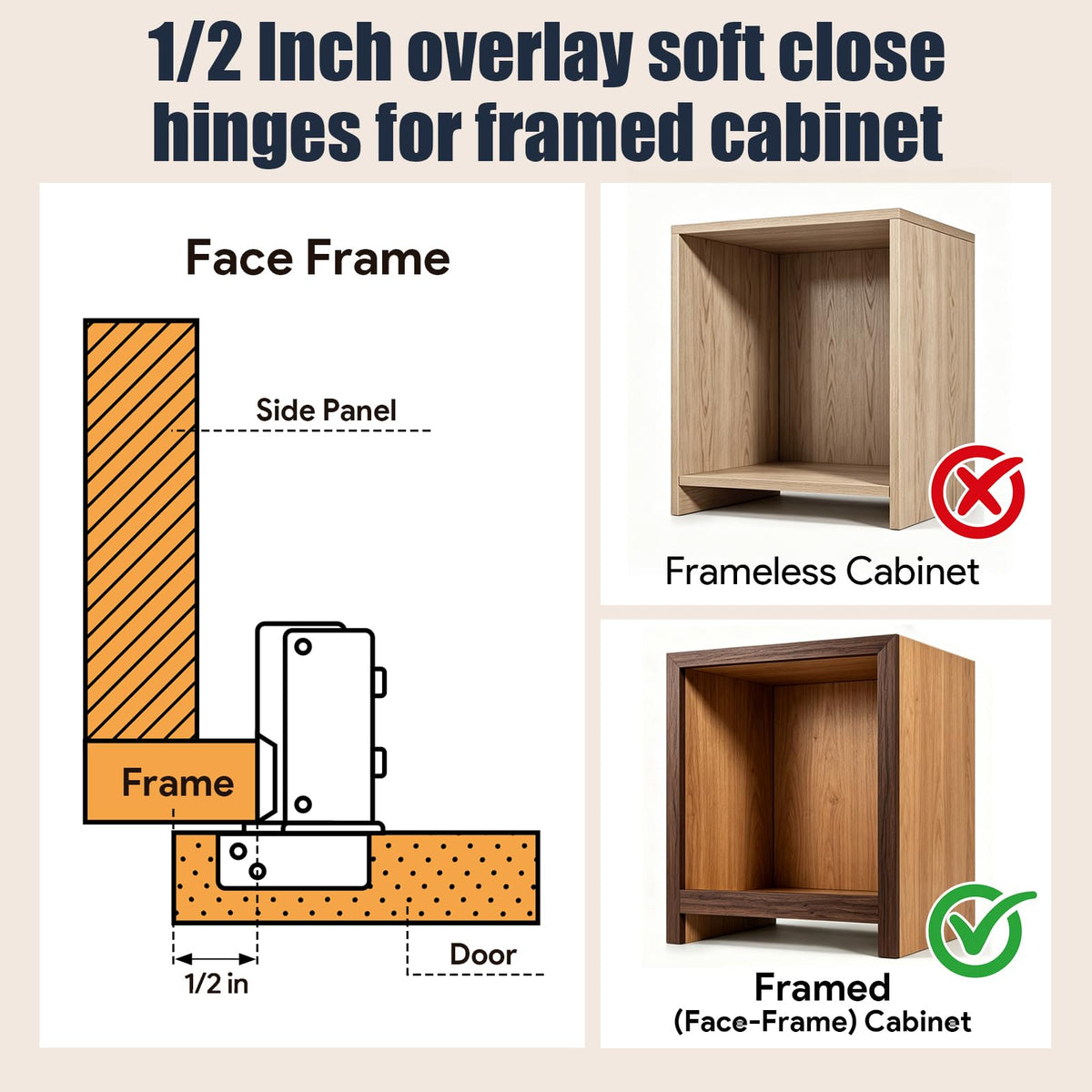 20 Pack (10 Pair) Soft Close Cabinet Hinges, 1/2 Overlay Soft Close Hinges Cabinet, Stainless Steel, Built-in Damper