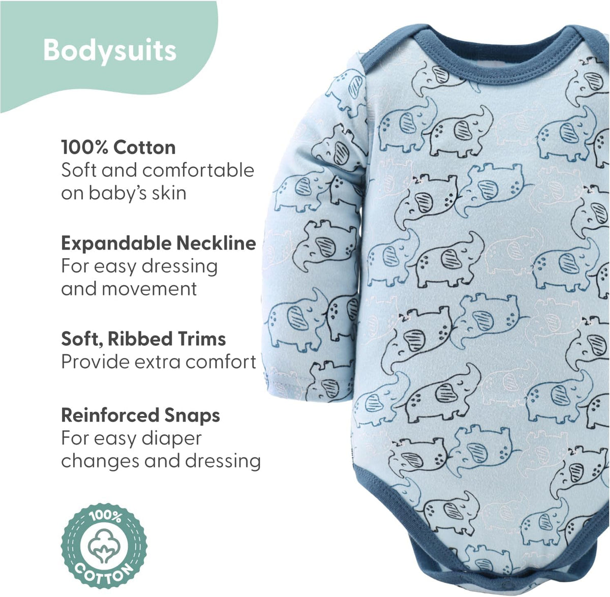 Baby Layette Gift Set for Boys - 30 Piece Layette Set, Newborn to 9 Months Baby Boy Clothes - Elephant Blue