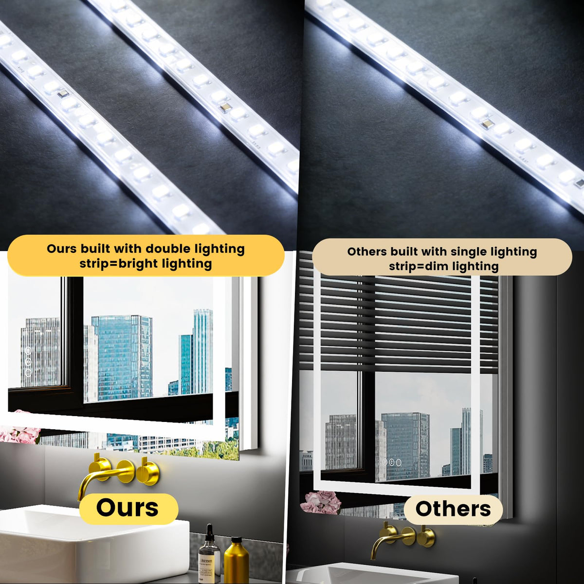 40X30 LED Bathroom Mirror with Lights, Anti-Fog, Dimmable, Backlit + Front Lit, Lighted Bathroom Vanity Mirror