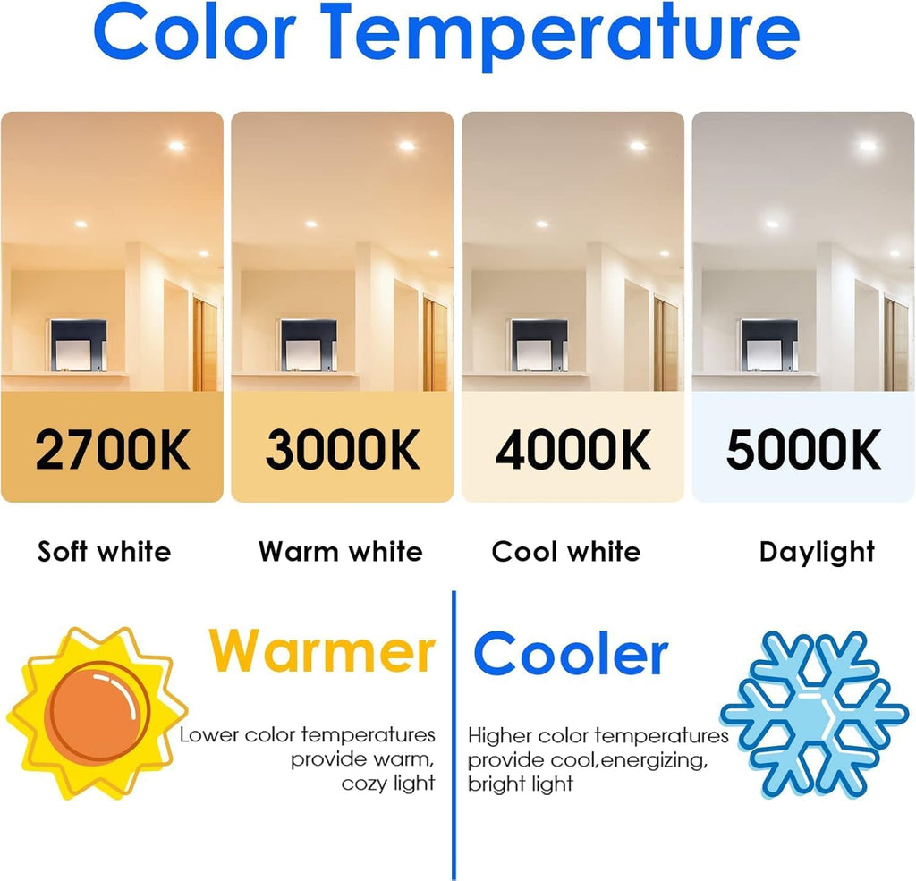 Energetic LED Flood Light Bulbs BR30, 65W Equivalent, Dimmable, Soft White 2700K, 750lm, Indoor Flood Lights