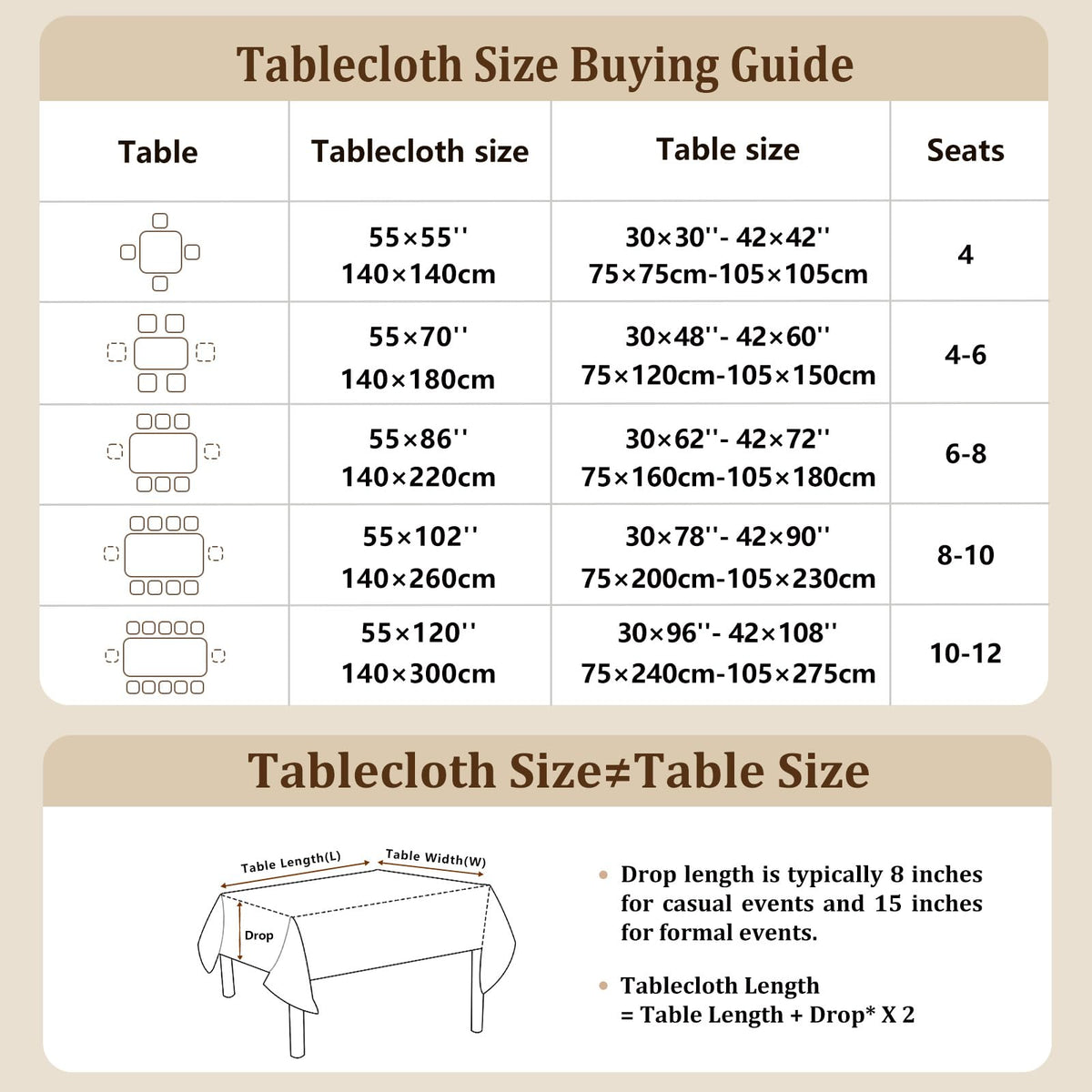 Cotton Linen Waterproof Tablecloth for Dining Table Farmhouse Kitchen Square Table Cloth Coffee Wrinkle Free Cover