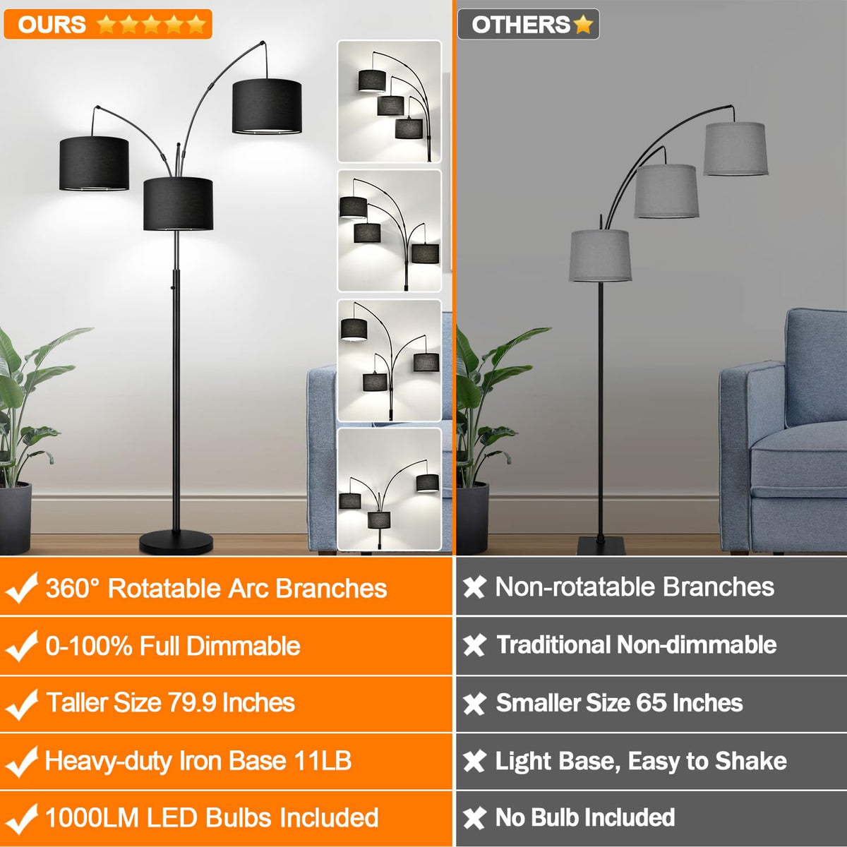 Dimmable Floor Lamp - 3 Lights Arc Floor Lamps, 1000LM Modern Tall Standing Lamp With Black Shades & Heavy Base, Mid