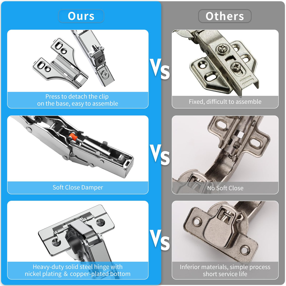 2 Pack Face Frame Full Overlay 175 Degree Lazy Susan Hinge, Clip ON Plate, Soft Close Multi-Pivot Concealed Hardware