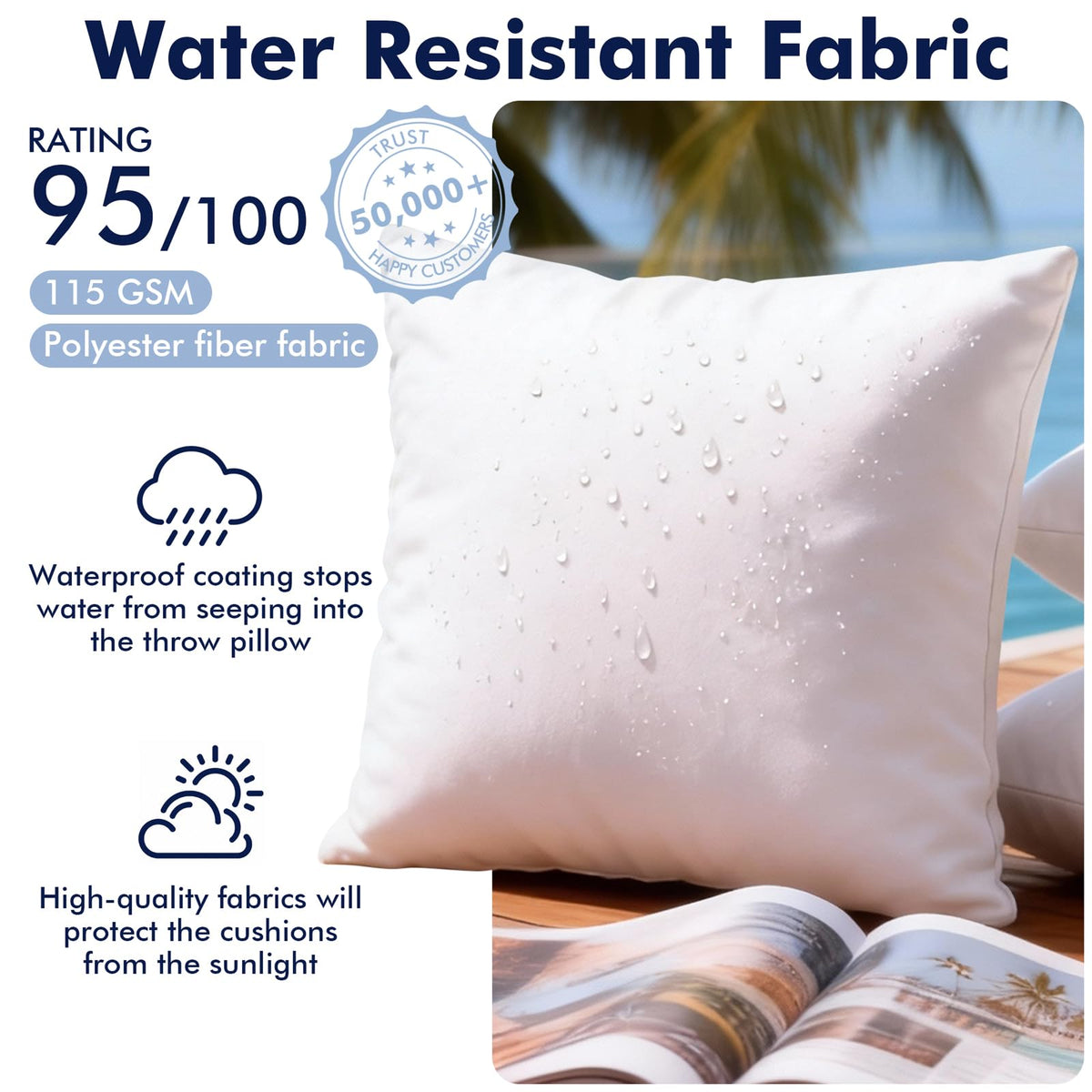 2 Pack 22x22 Outdoor Pillows, Water Resistant Throw Pillow Inserts