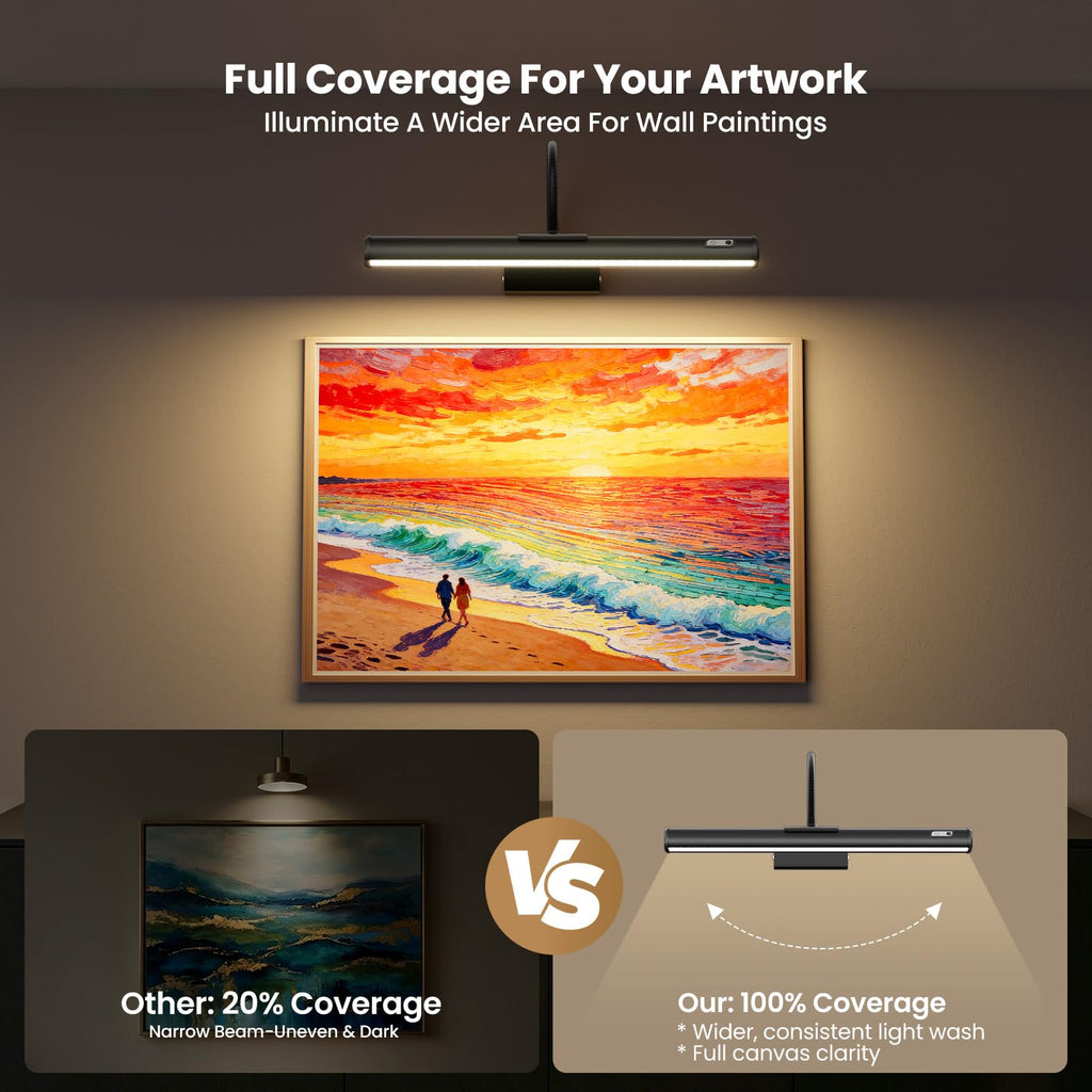 Picture Lights for Wall Battery Operated, 15.3" Rechargeable Picture Light with Remote, Magnetic Cordless Art Light