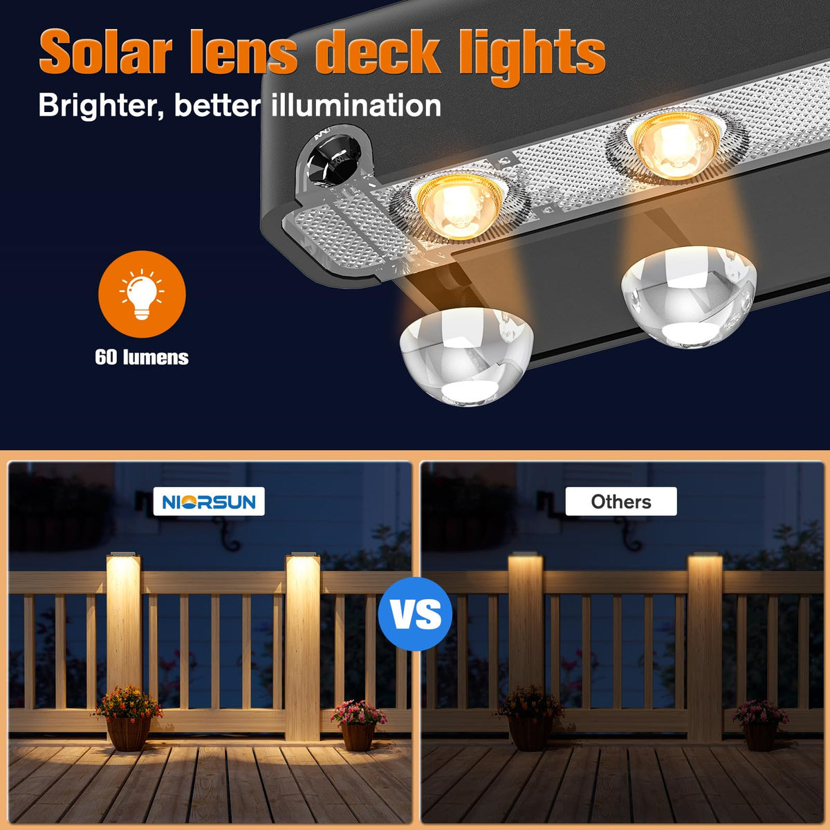 Solar Deck Lights Outdoor 8 Pack, IP65 Waterproof Large Size LED Stair Lights with Lenses, Auto ON Off Warm White