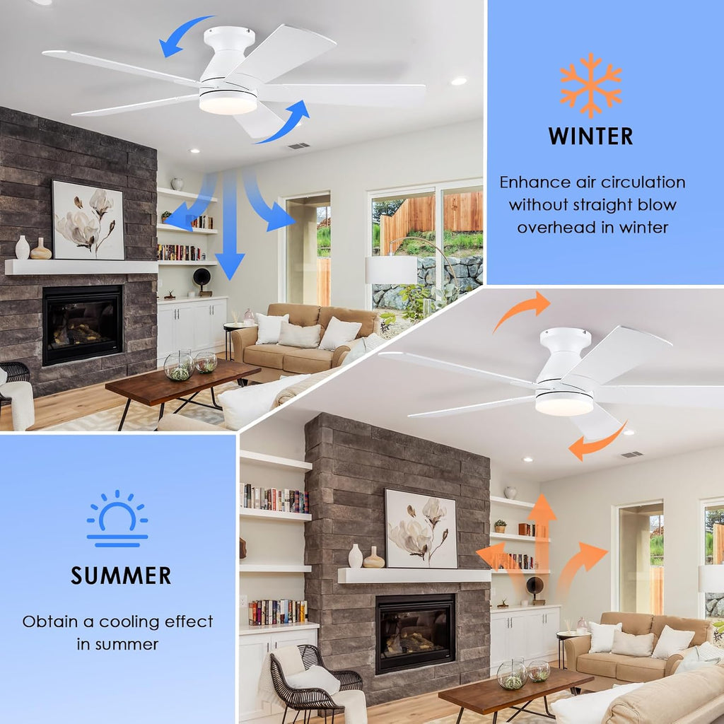 52" White Indoor/Outdoor Flush Mount Ceiling Fan with Light & Remote
