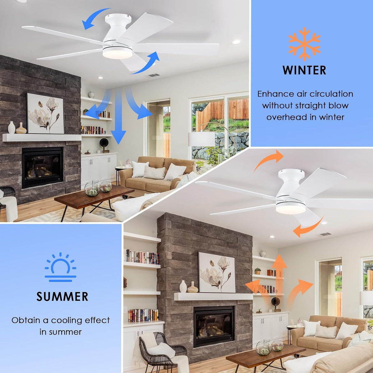 52" White Indoor/Outdoor Flush Mount Ceiling Fan with Light & Remote