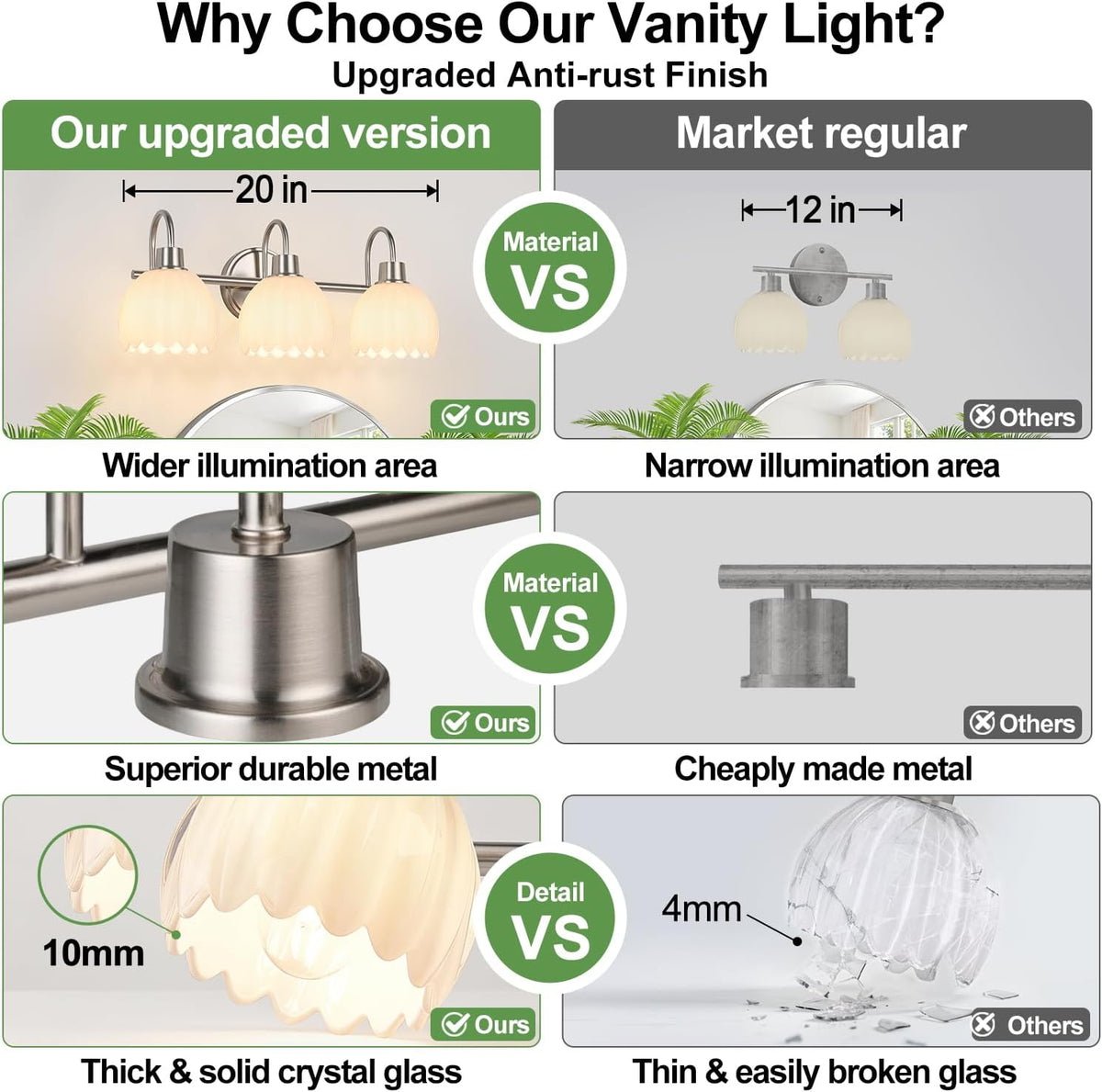 Bathroom Light Fixtures, 3-Light Brushed Nickel Bathroom Vanity Light Over Mirror with White Tulip Glass Shades