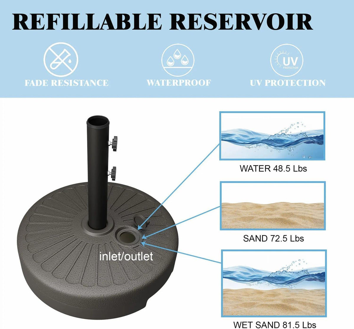 22L Water Filled Patio Umbrella Base Heavy Duty HDPE Outdoor Umbrella Stand with Dual Locking Knobs