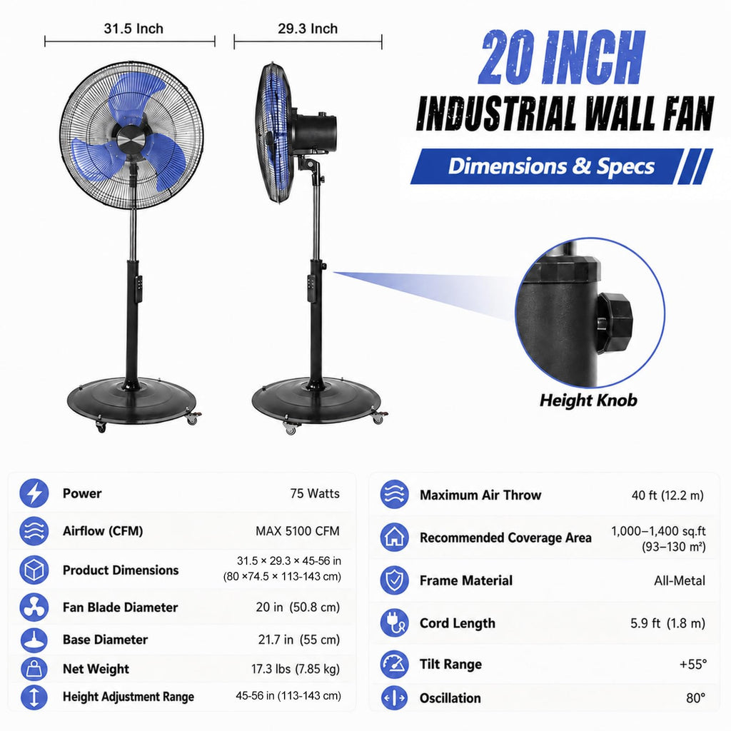 20 Inch DC Motor Pedestal Fan, Energy Efficient & Quiet 5100 CFM High Velocity Oscillating Standing Fan with Casters