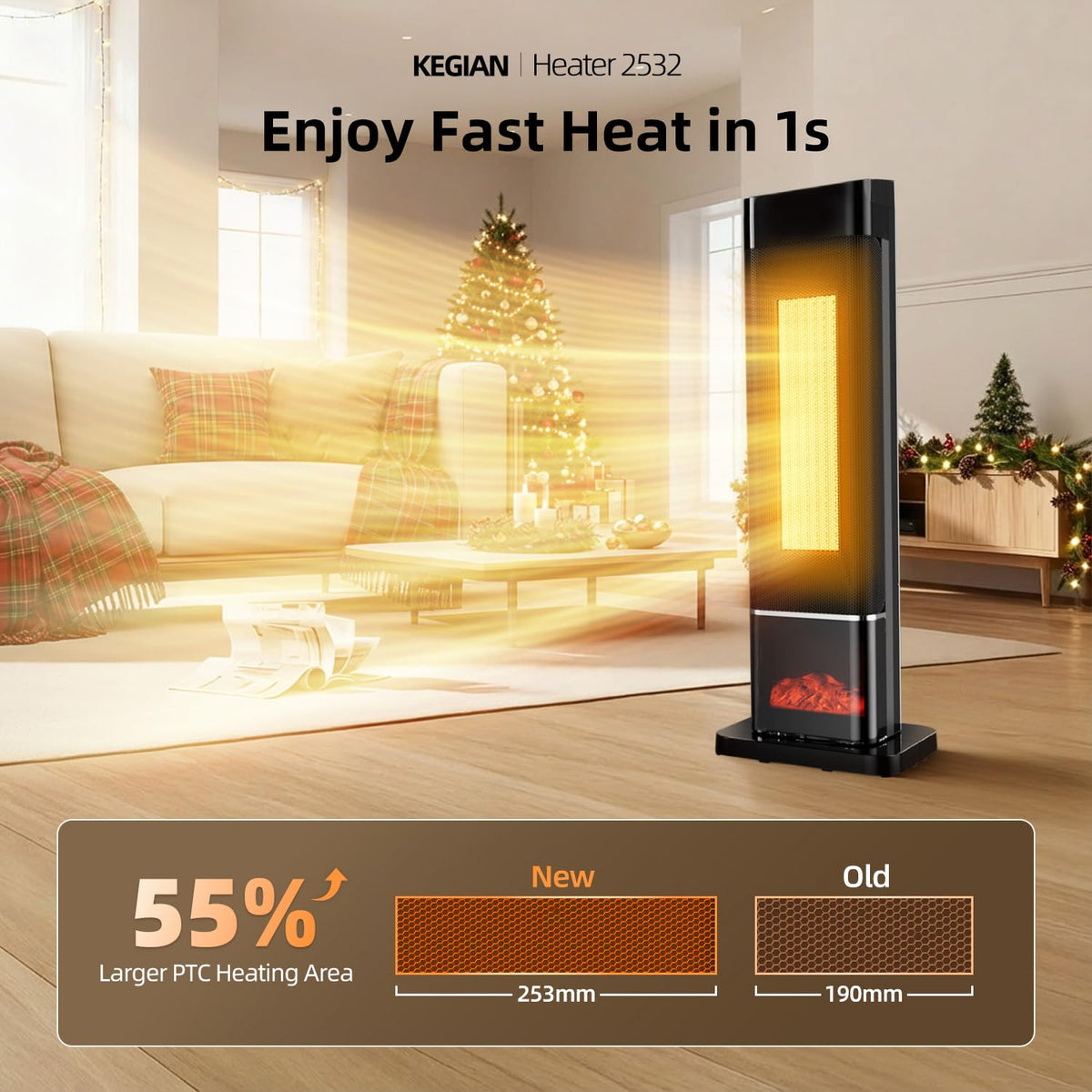 Space Heater Large Room, 1500W Electric Heaters for Indoor Use