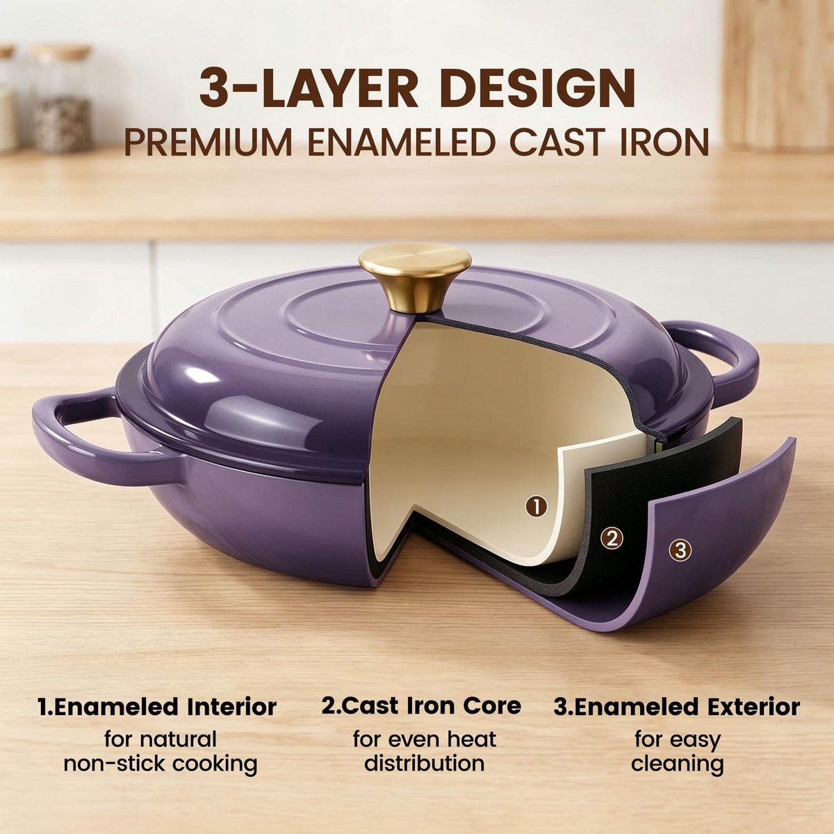 Vintage Style 3 Quart Enameled Cast Iron Braiser, Non Stick Enameled Cast Iron Skillet with Lid, Dutch Oven Skillet