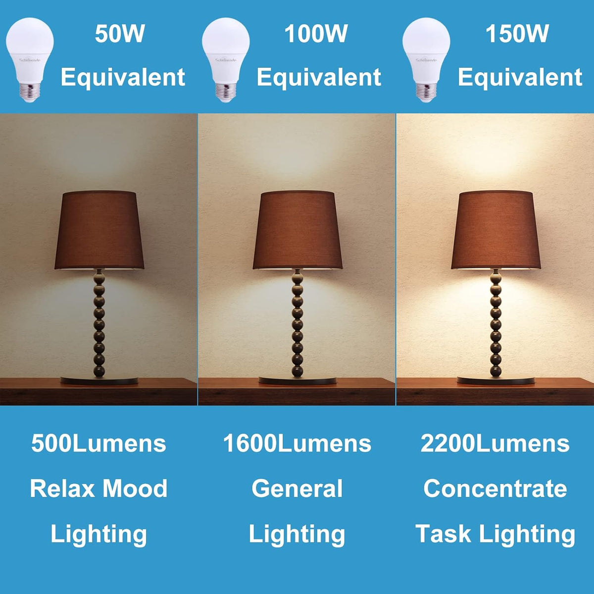 3-Way Led Light Bulbs 50 100 150 Watt Equiv, A21 E26 Bulb, 3000K, 4PK