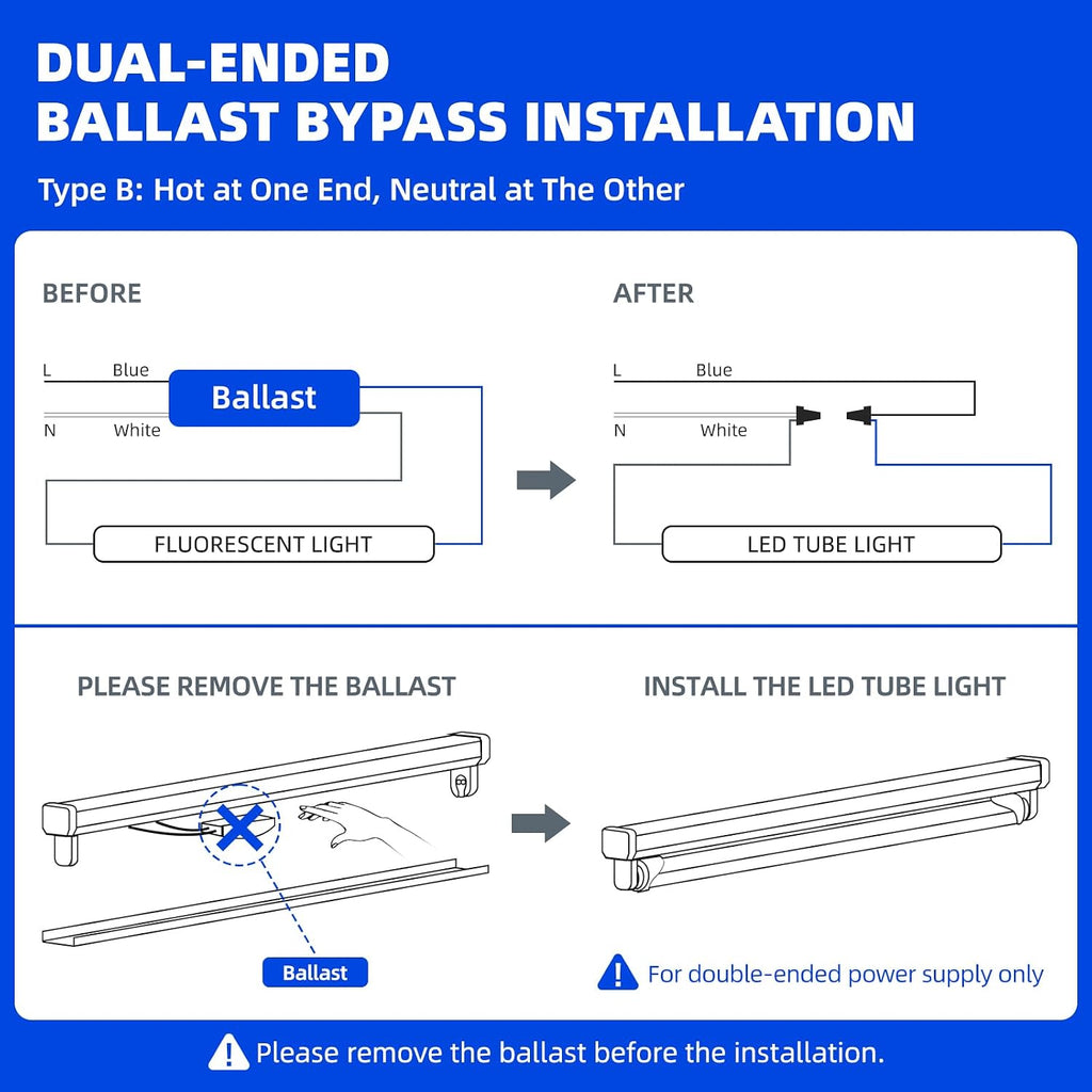 8ft LED Bulb, 44W 5500LM 6500K, T8 T10 T12 LED Bulb, FA8 Single Pin