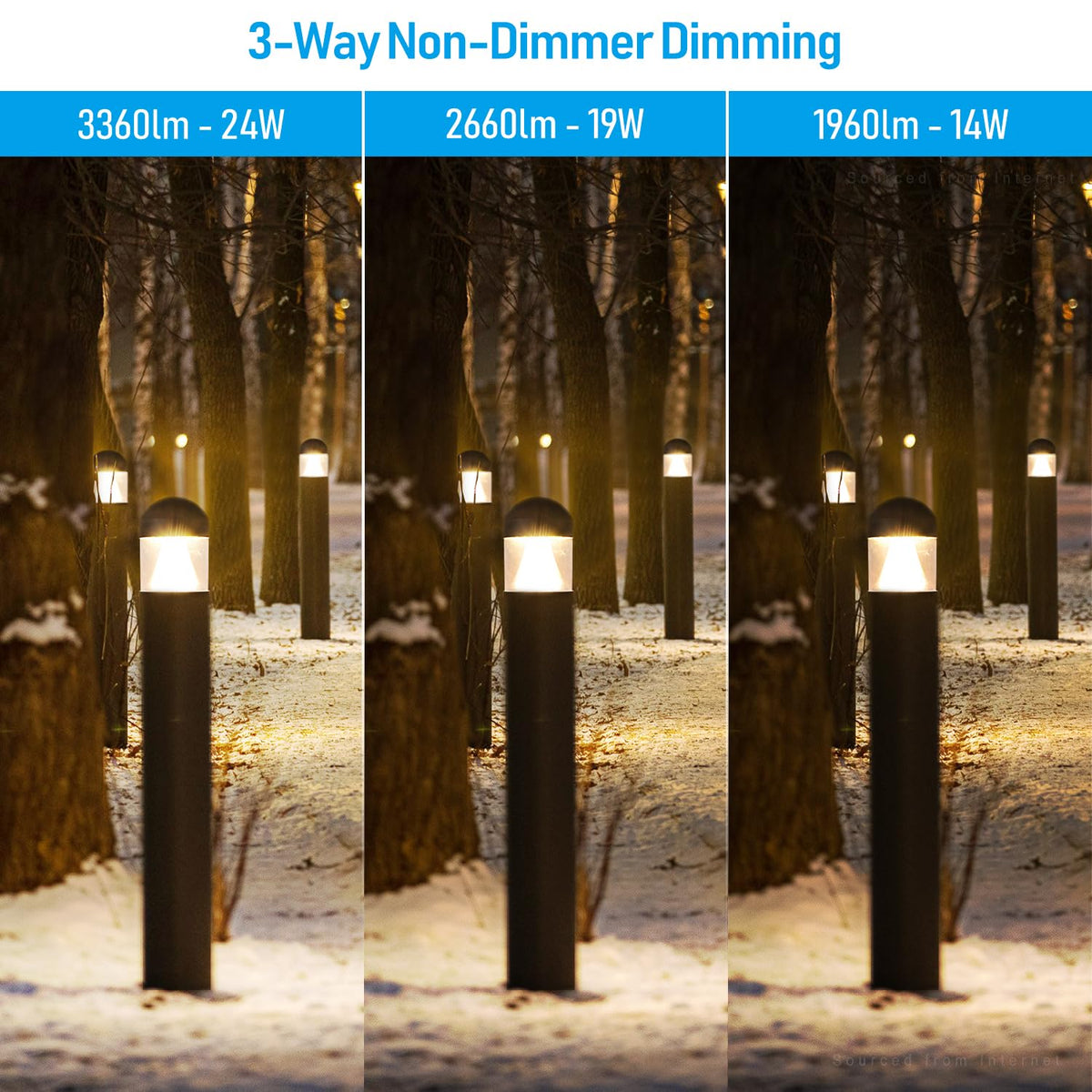 3CCT LED Bollard Landscape Pathway Light, 43", Beam-Focus