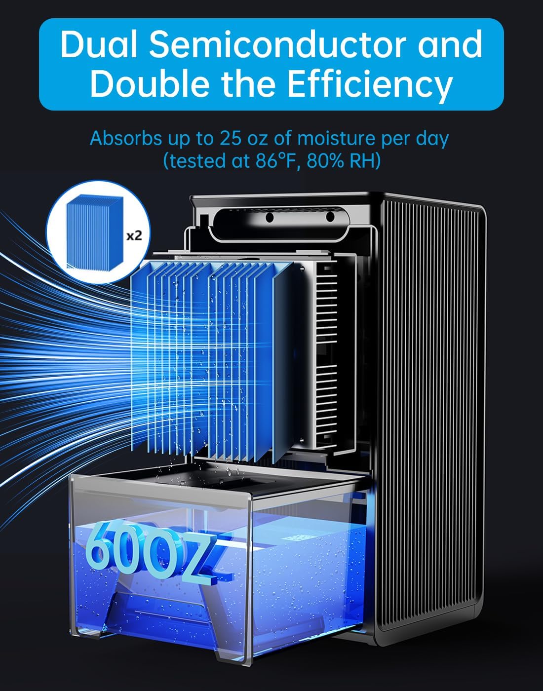 Dehumidifier, Small Dehumidifier for Bedroom Bathroom RV with Auto Shut Off