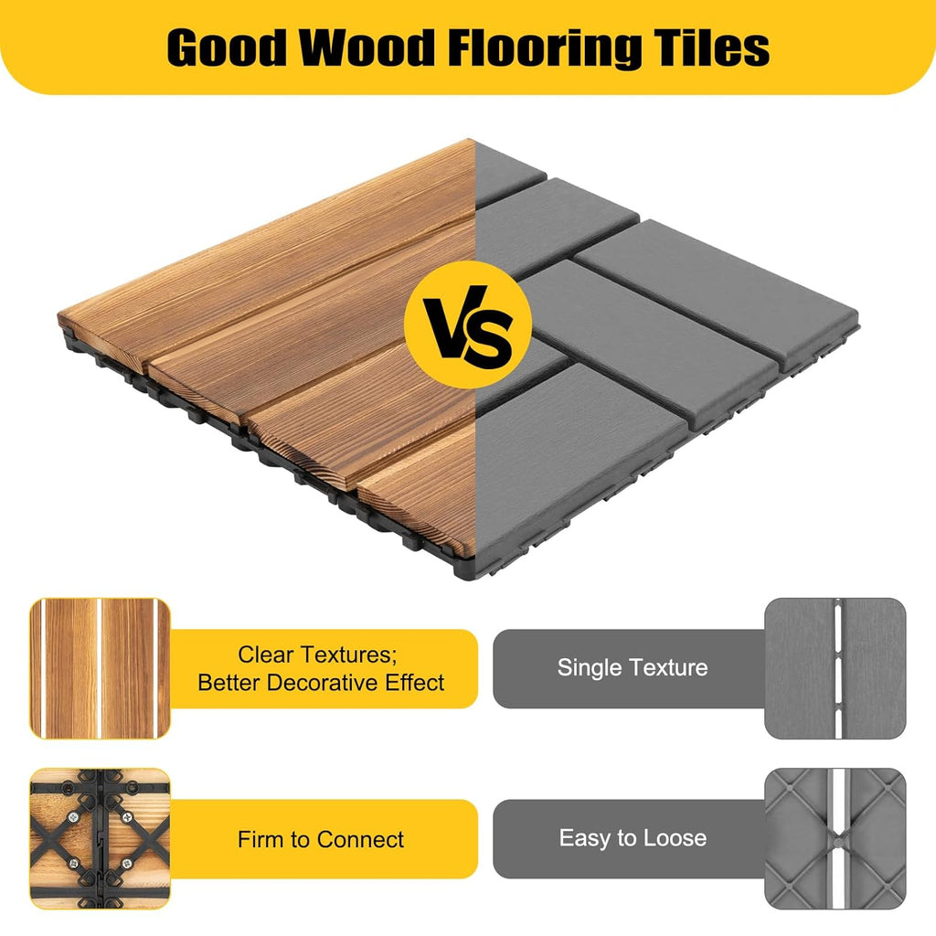 36 Pack 12"X12" Interlocking Deck Tiles Outdoor, Wood Composite Deck Tiles, Flooring Waterproof Patio Tiles Outdoor