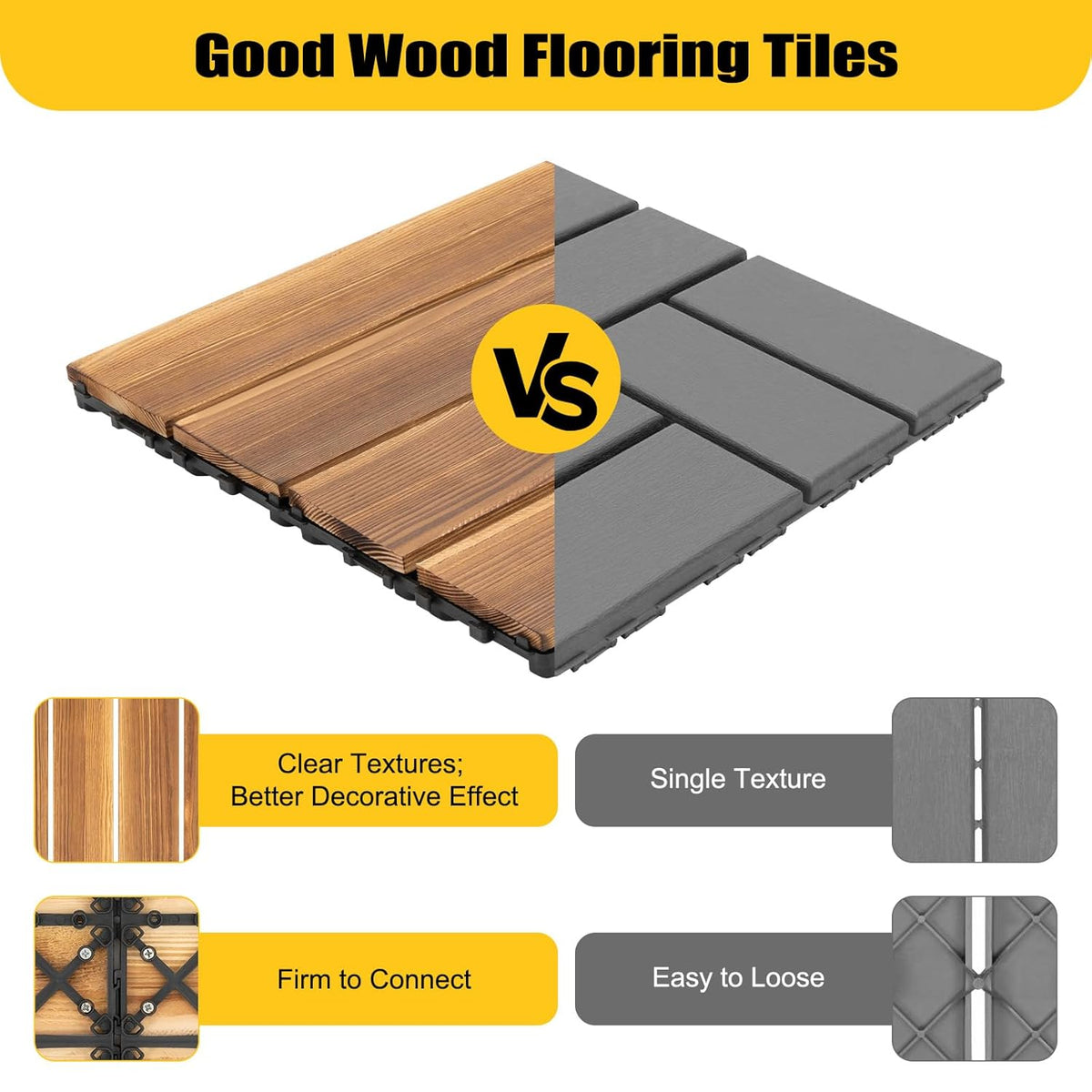 36 Pack 12"X12" Interlocking Deck Tiles Outdoor, Wood Composite Deck Tiles, Flooring Waterproof Patio Tiles Outdoor