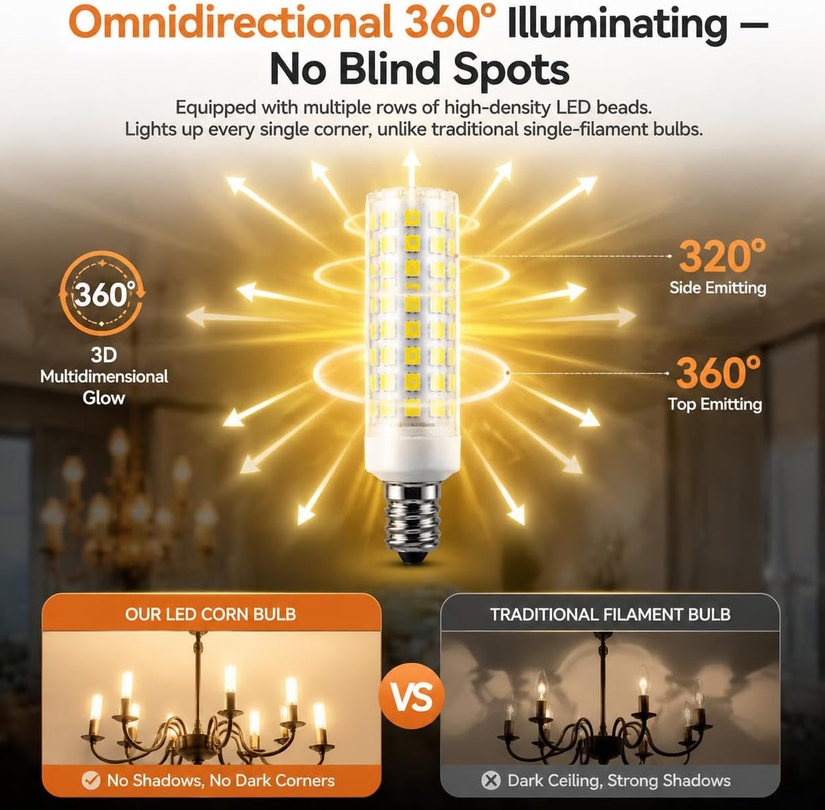 E12 LED Light Bulbs 10W, 100W Equivalent T6 Candle Bulbs, 5 Pack