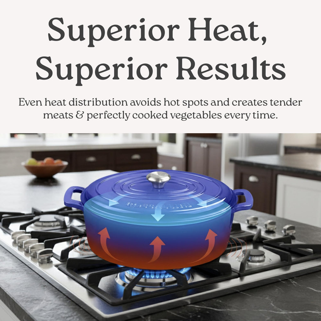 Enameled Cast Iron Oval Dutch Oven with Lid, 15.5 Qt, Ocean Blue