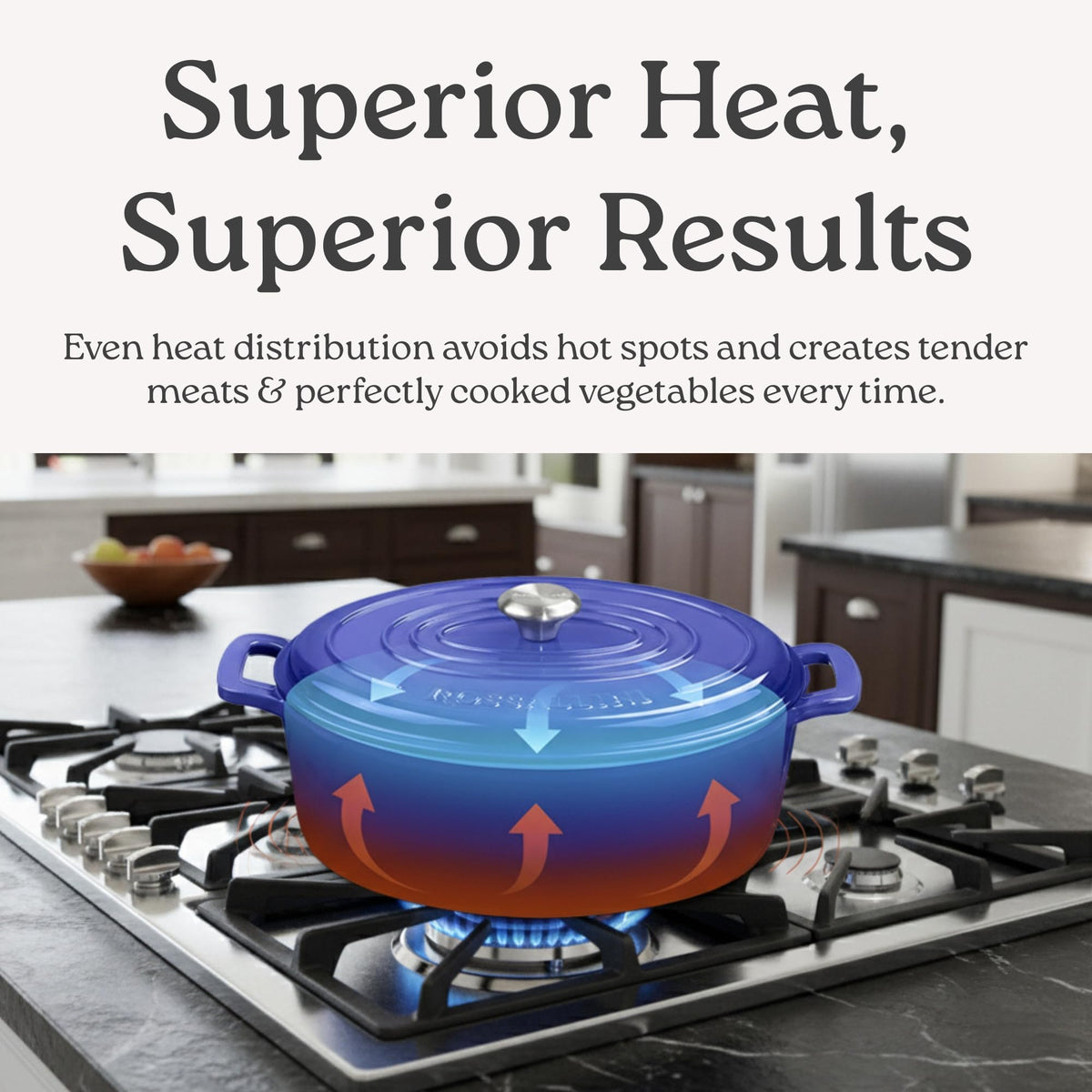Enameled Cast Iron Oval Dutch Oven with Lid, 15.5 Qt, Ocean Blue