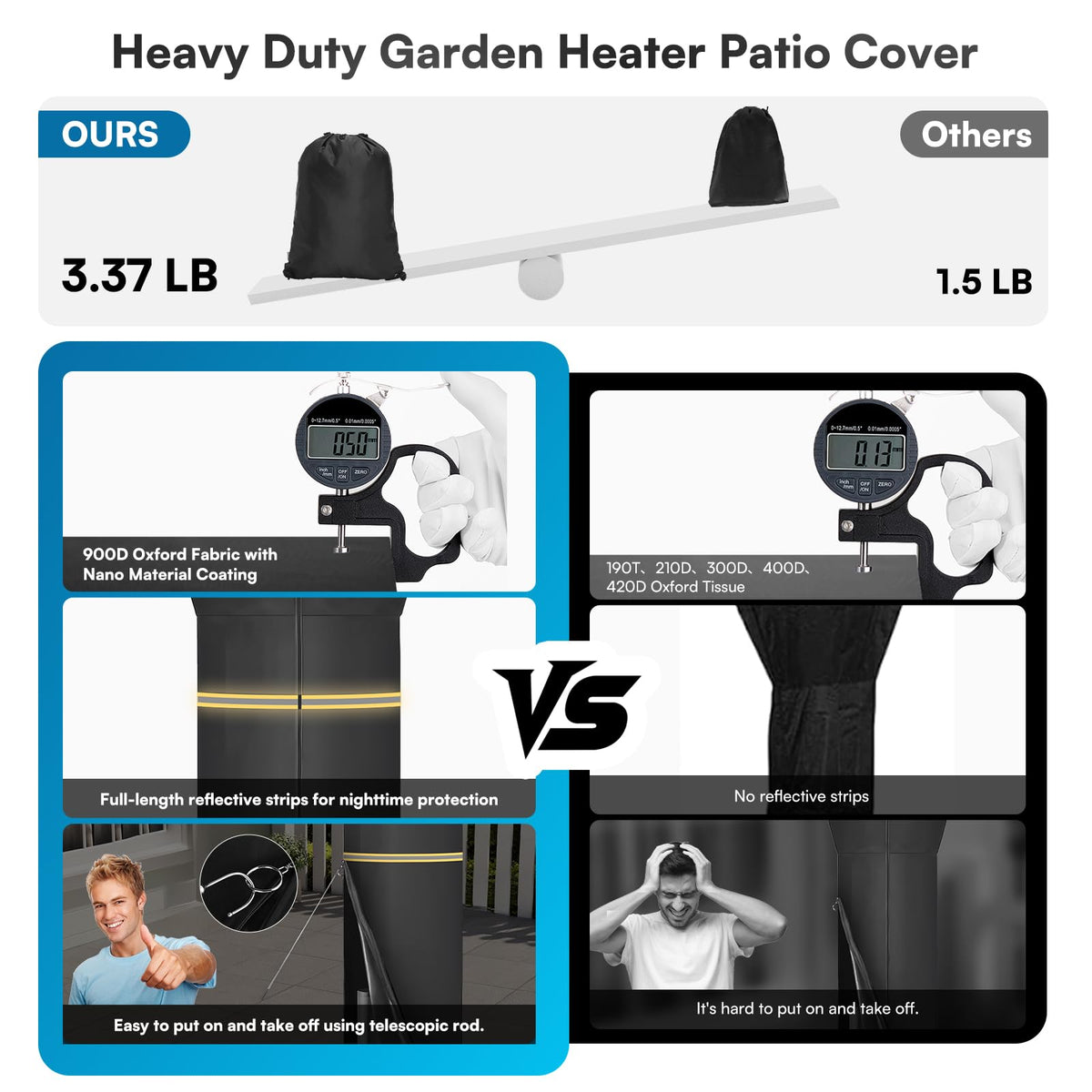 Patio Heater Cover 900D Heavy Duty Waterproof Outdoor 89"×33"×19"