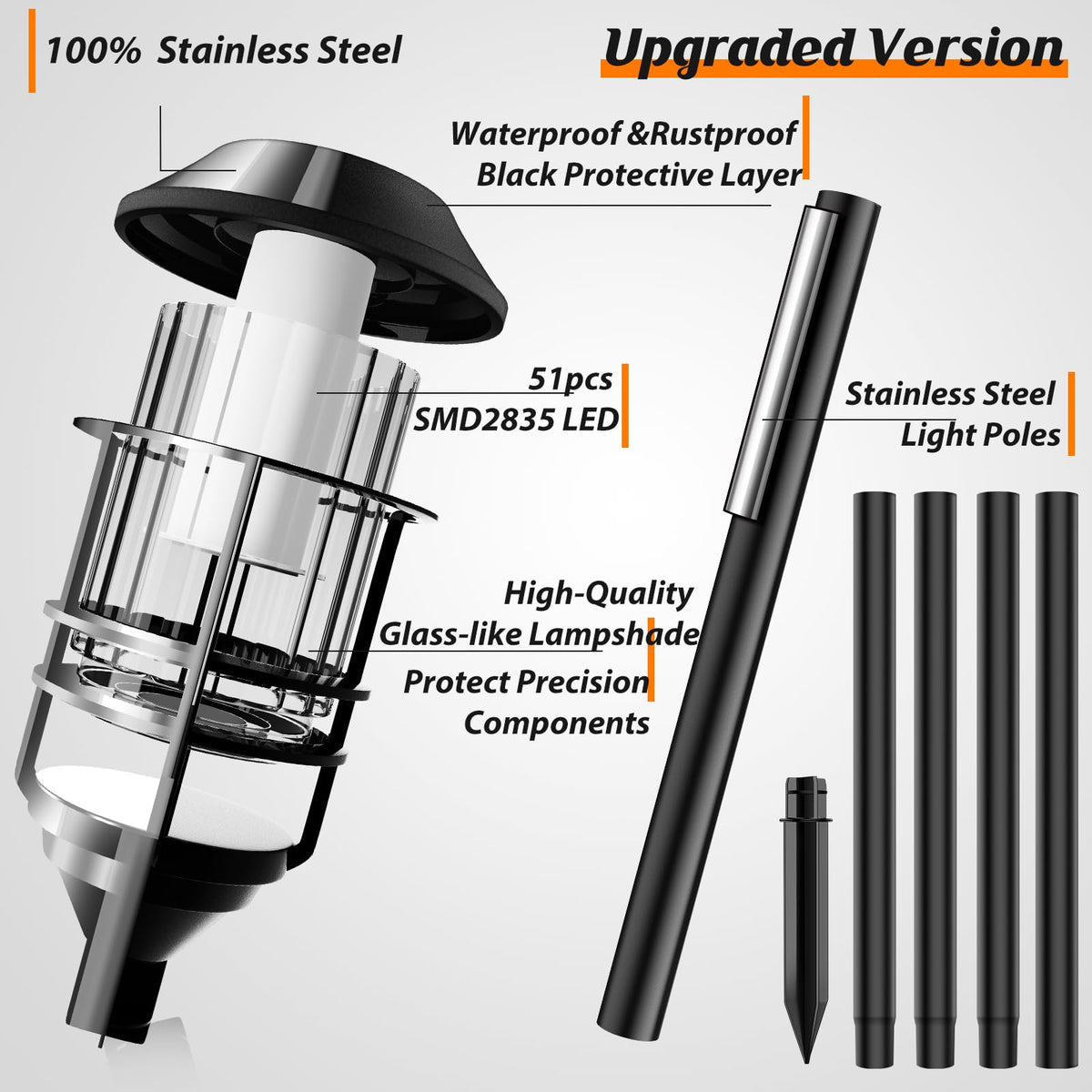 Solar Outdoor Lights, Waterproof Pathway Torches, LED Metal Landscape Path Lights for Garden Patio Balcony & Pool