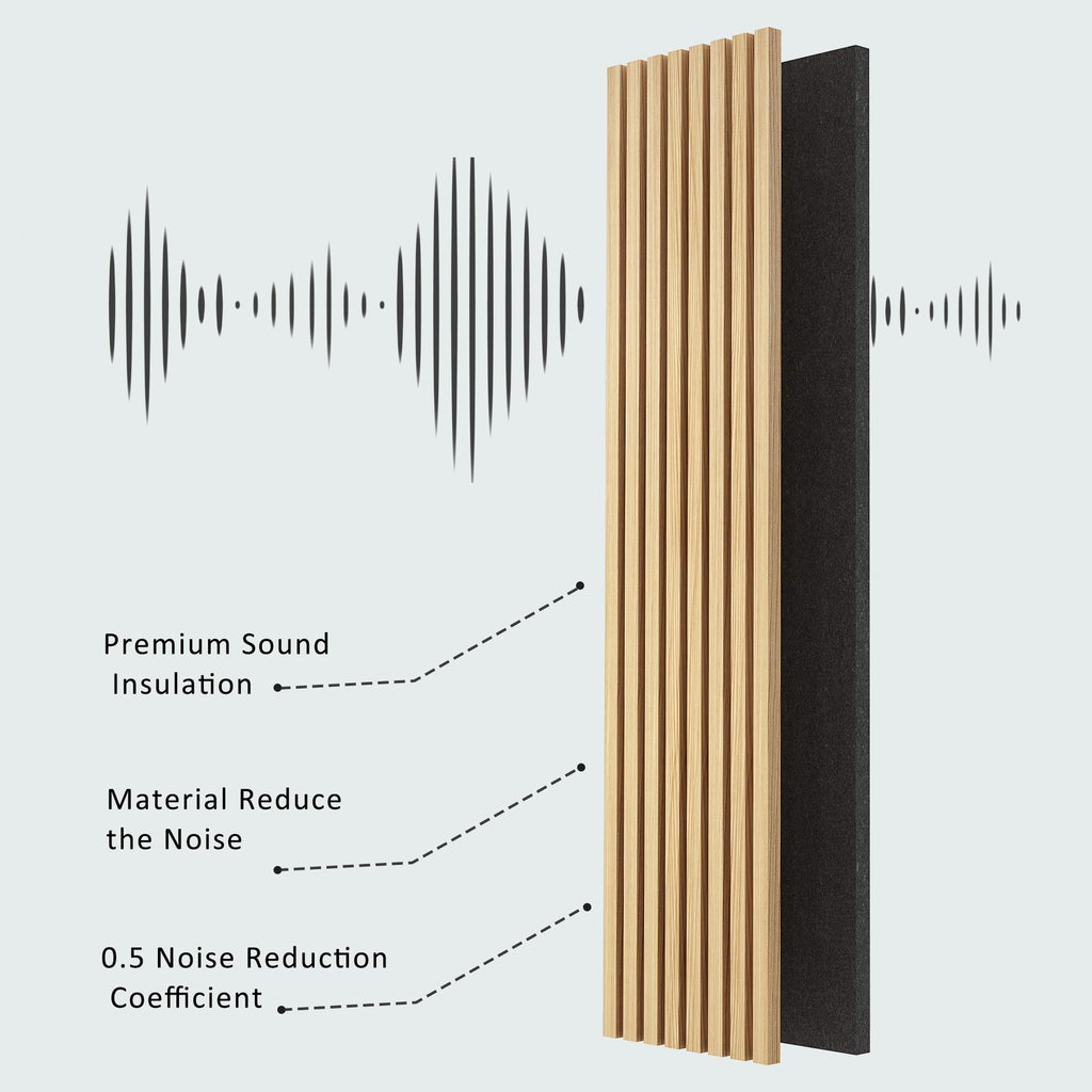 2 Pack Acoustic Solid Wood Wall Panels, 94.49" x 12.6" Soundproof Wall Panels, Wood Slat Wall Panels for Wall Decor