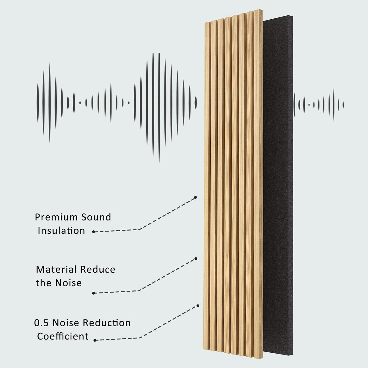 2 Pack Acoustic Solid Wood Wall Panels, 94.49" x 12.6" Soundproof Wall Panels, Wood Slat Wall Panels for Wall Decor
