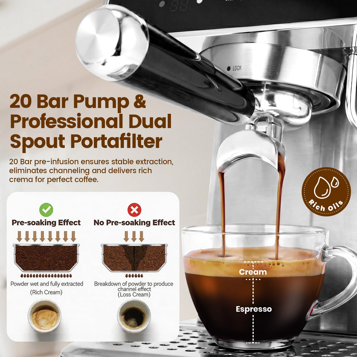 20 Bar Espresso Coffee Machines with Cold Brew & Customizable Program (Pro)