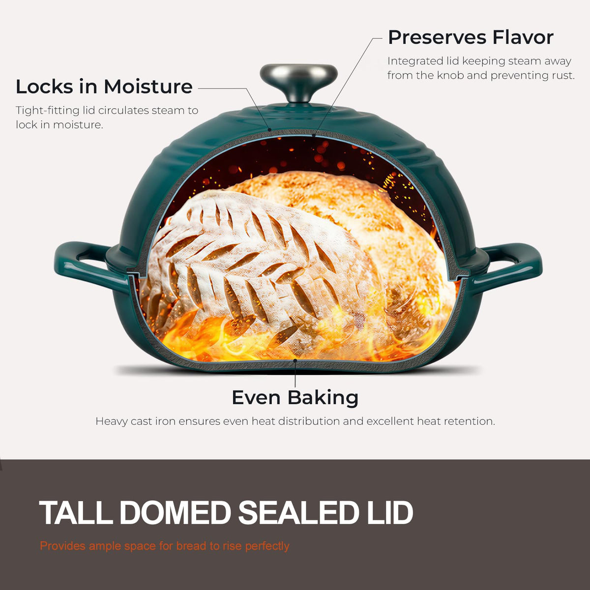 Enameled Cast Iron Dutch Oven, 6QT Bread Oven with Dome Lid Recipe