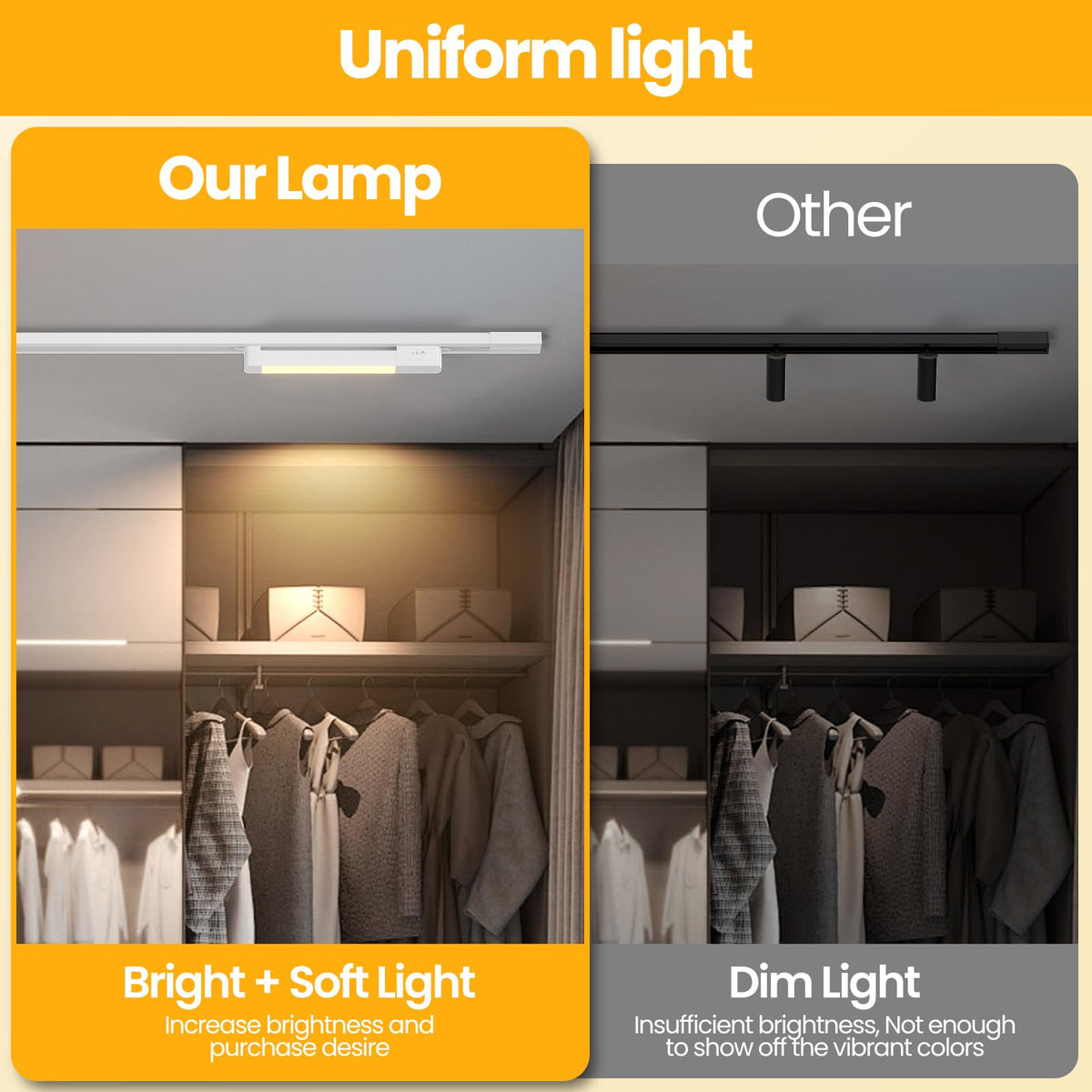 5 Color Linear H Track Lighting Heads Dimmable, White 15W 2 Pack