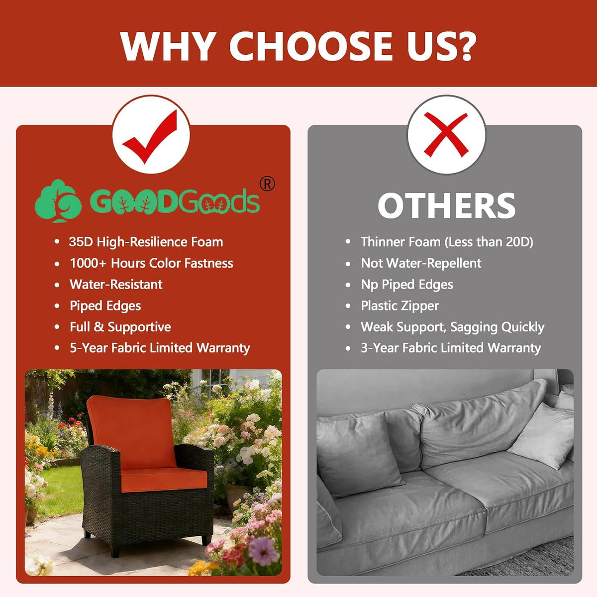 24x24 Outdoor Deep Seat Cushions 2-Pack, 30D Foam, Quarry Red | 30D High-Resilience Foam, Fade-Resistant for 1000+
