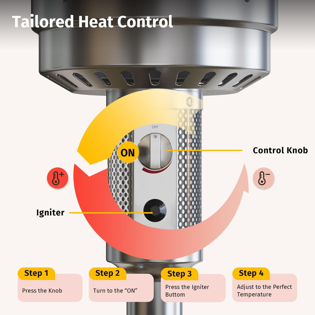 55,000 BTU Propane Patio Heater Outdoor