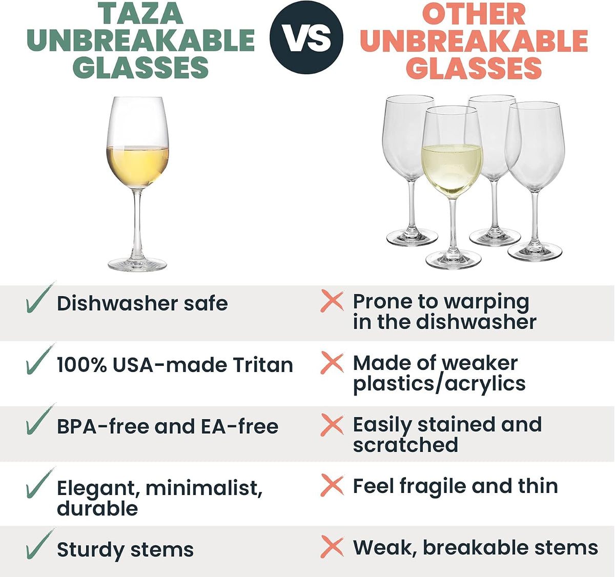 Outdoor Plastic Wine Glasses With Stem (12oz) | Unbreakable Tritan Stemware For Travel, Pool, Camping, Beach, Picnic