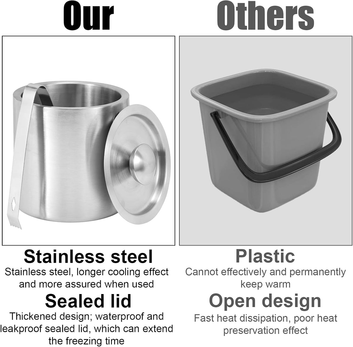 1.3L Stainless Steel Ice Bucket with Lid and Tongs, Small Double Wall Ice Pail Chill Container for Cocktails, Beer
