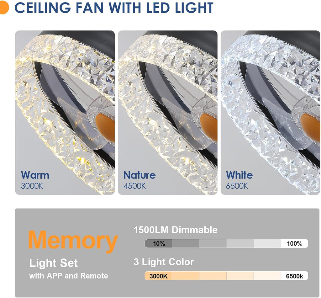 13" Flush Mount Ceiling Fan with Light