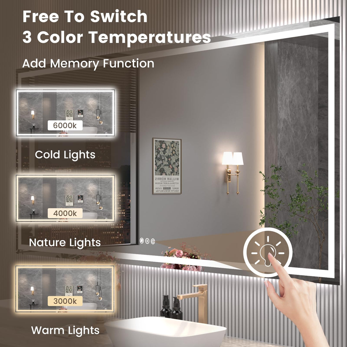 88 x 38 in LED Bathroom Mirror, Front and Backlit, Anti-Fog