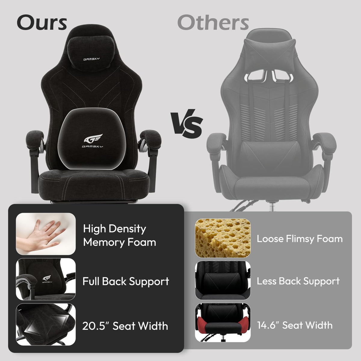 Ergonomic Gaming Chair for Adults - Comfortable Office Computer Chair with 20.5" Wide Seat, Adjustable Video Game