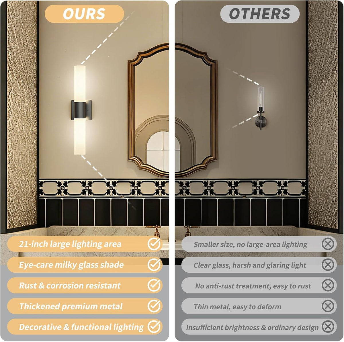 Wall Sconces Set of Two, Modern 21" Vanity, Frosted Glass, Black | Indoor Wall Light Fixture. , Mirror, Bedroom