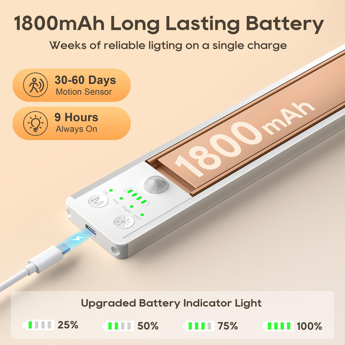 10.5 Inch Under Cabinet Lighting, 6 Color Temps Motion Sensor Light Indoor, LED Power Display Rechargeable Battery