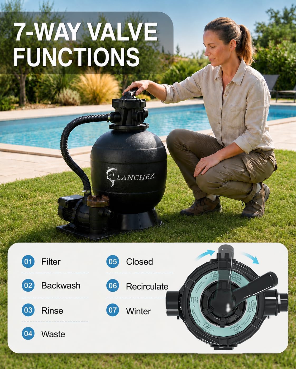 Sand Filter Pump 13" 3/4HP for Above Ground Pool, 3500GPH Pool Pumps Above Ground, Pool Sand Filter with 7-Way Valve