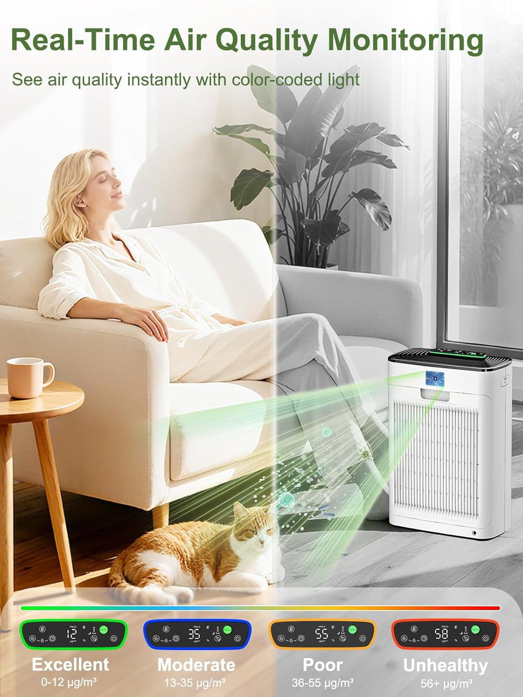 Air Purifiers for Home Large Room Bedroom Up to 1123 Ft² in 1 Hr, Washable Filters, AQI Display, Turbo Mode, Auto &